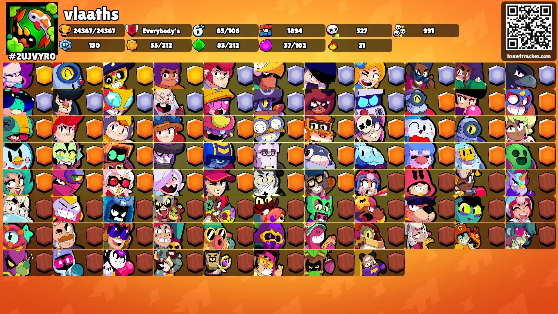 vlaaths's Ranks
