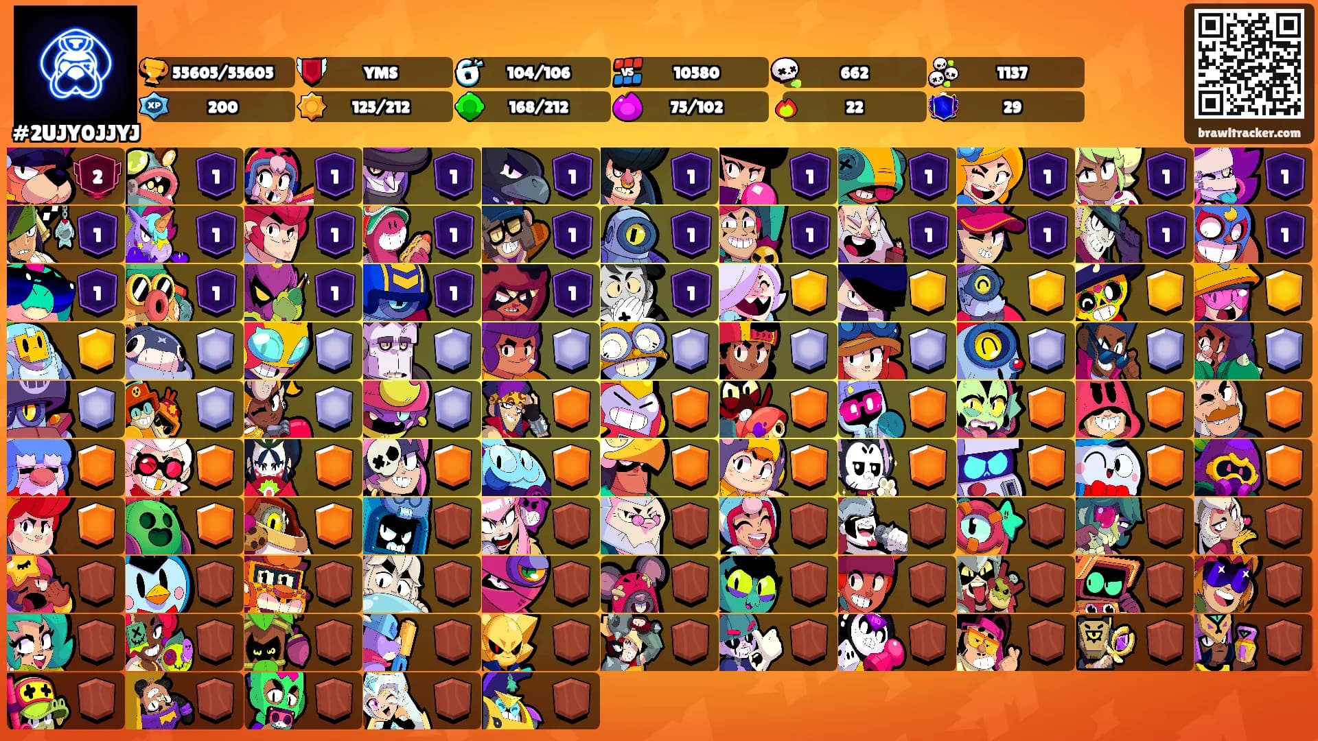 ㅤㅤㅤ's Ranks