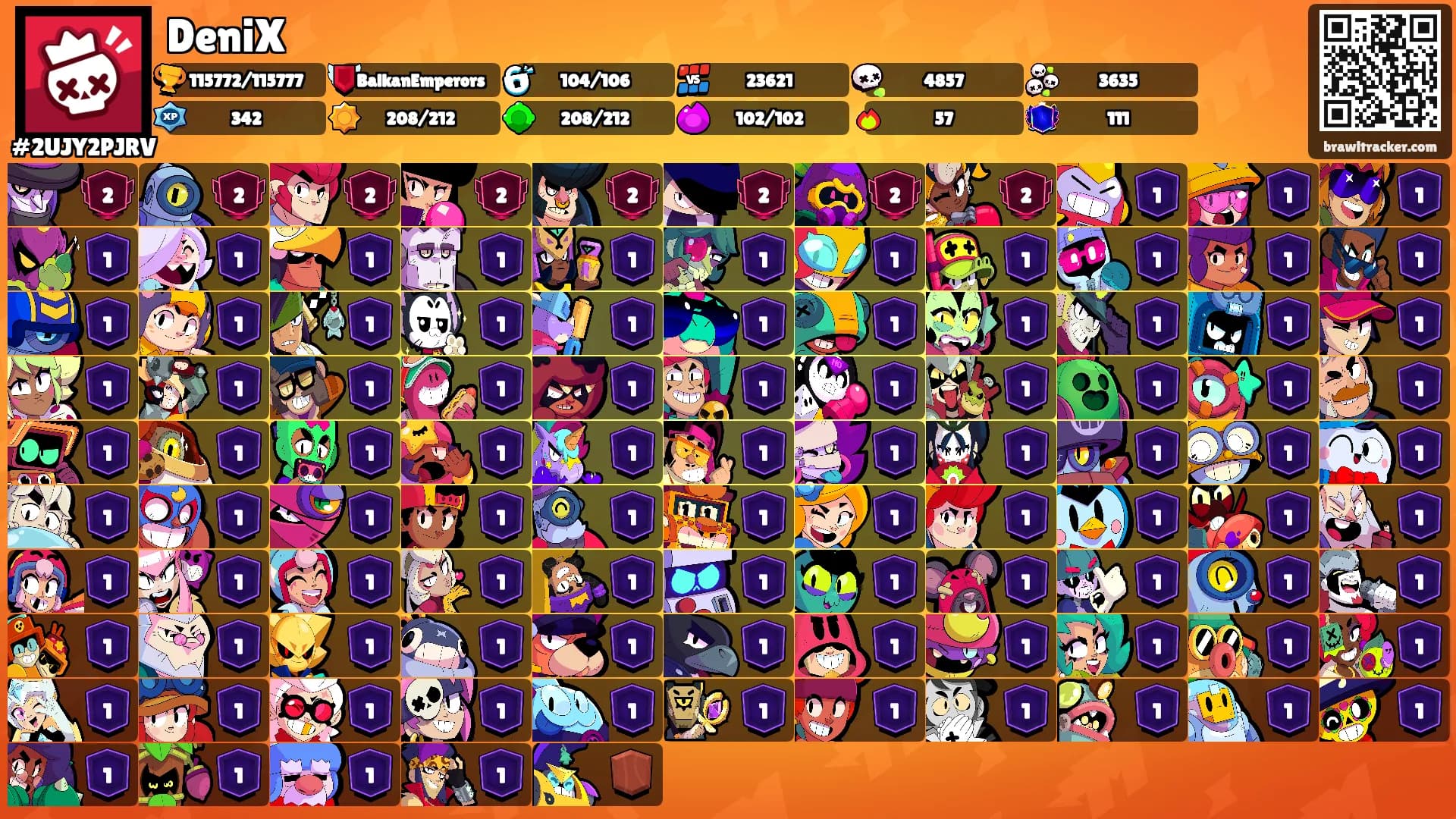 DeniX's Ranks