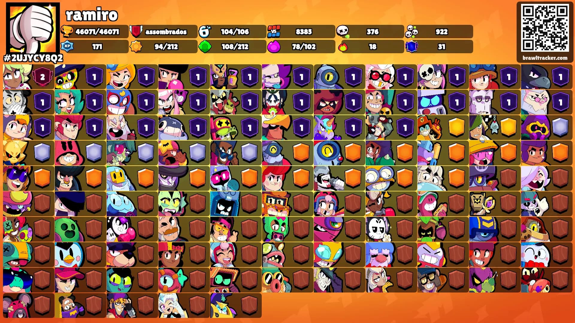 ramiro's Ranks