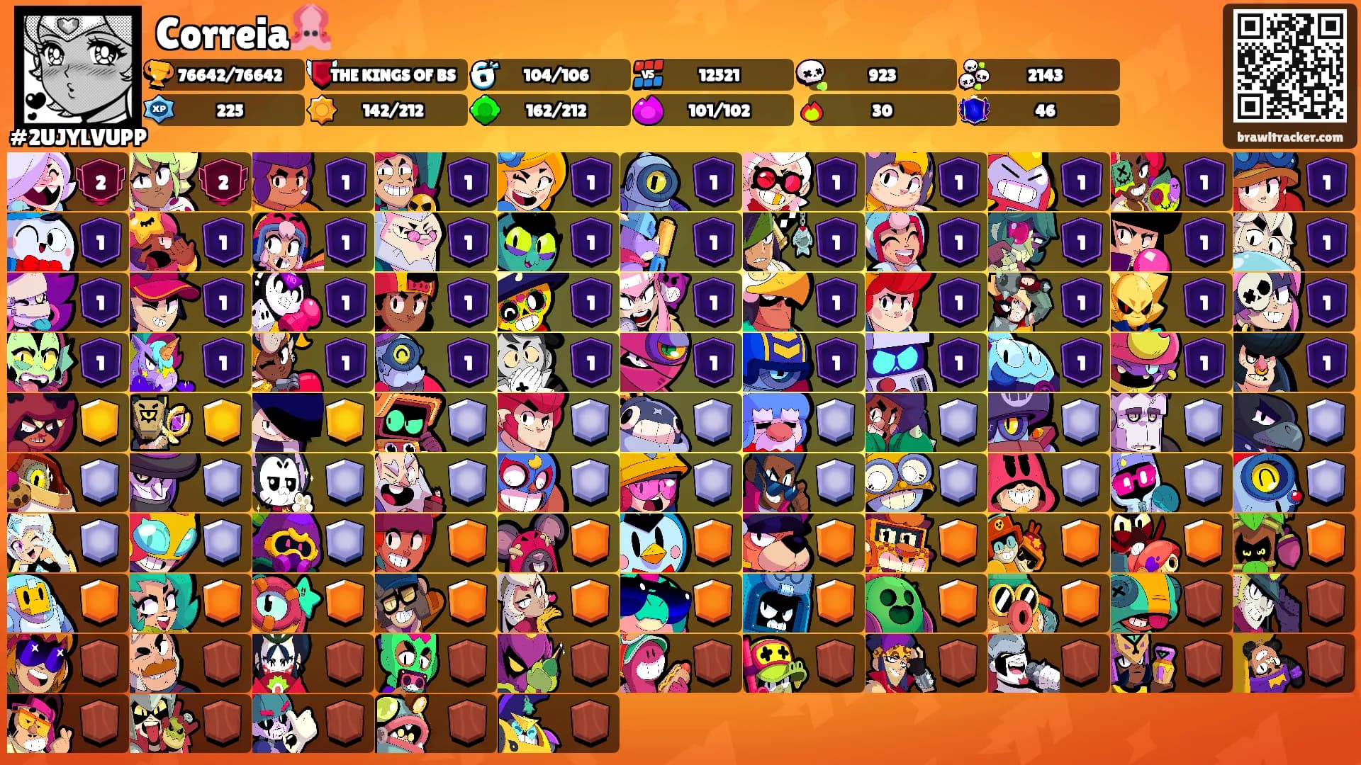 Correia🦑's Ranks