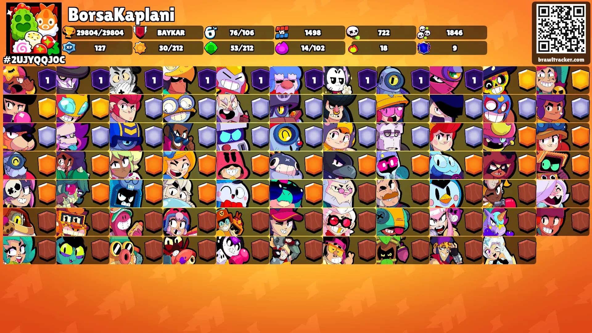 BorsaKaplani's Ranks