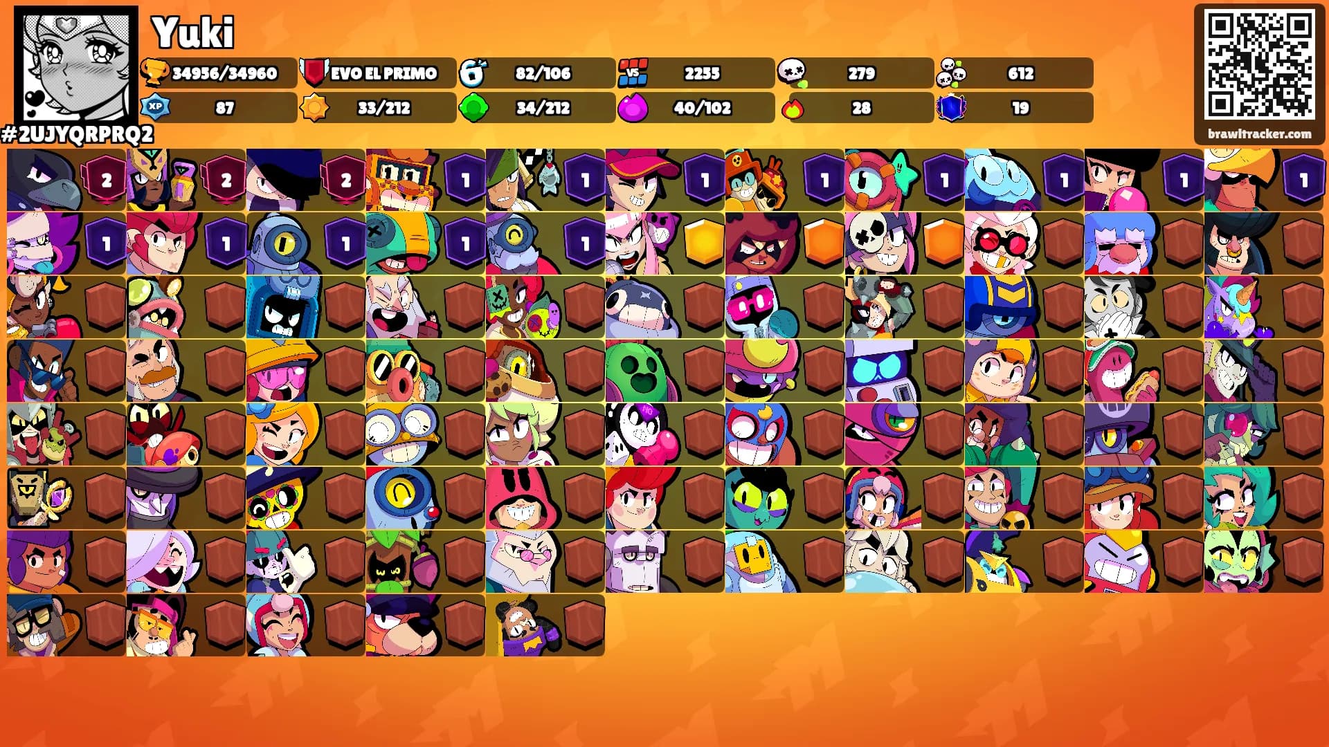 Yuki's Ranks