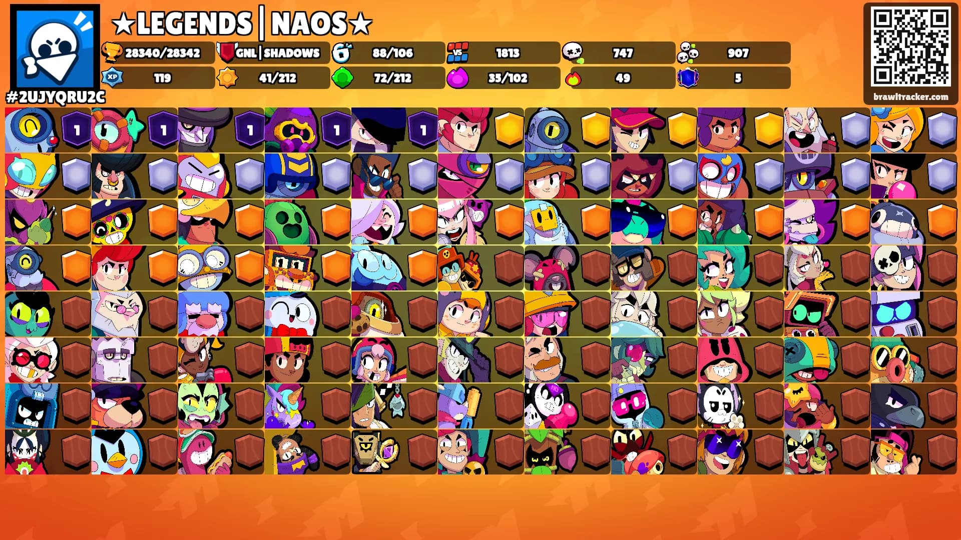 ★LEGENDS|NAOS★'s Ranks