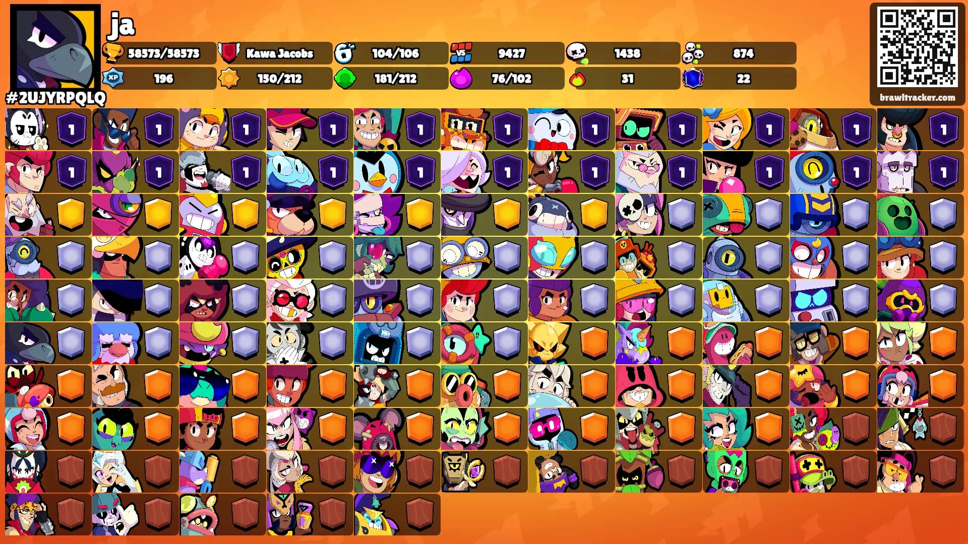 ja's Ranks