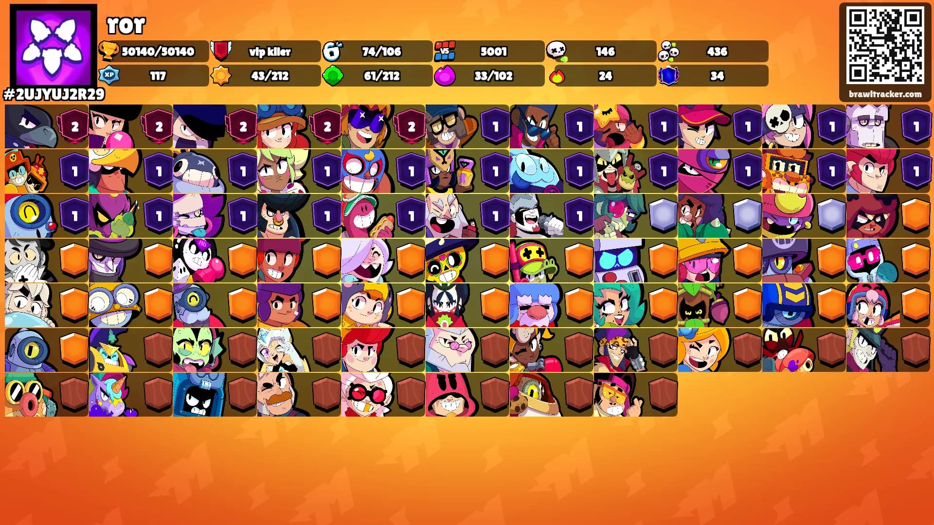 ror's Ranks
