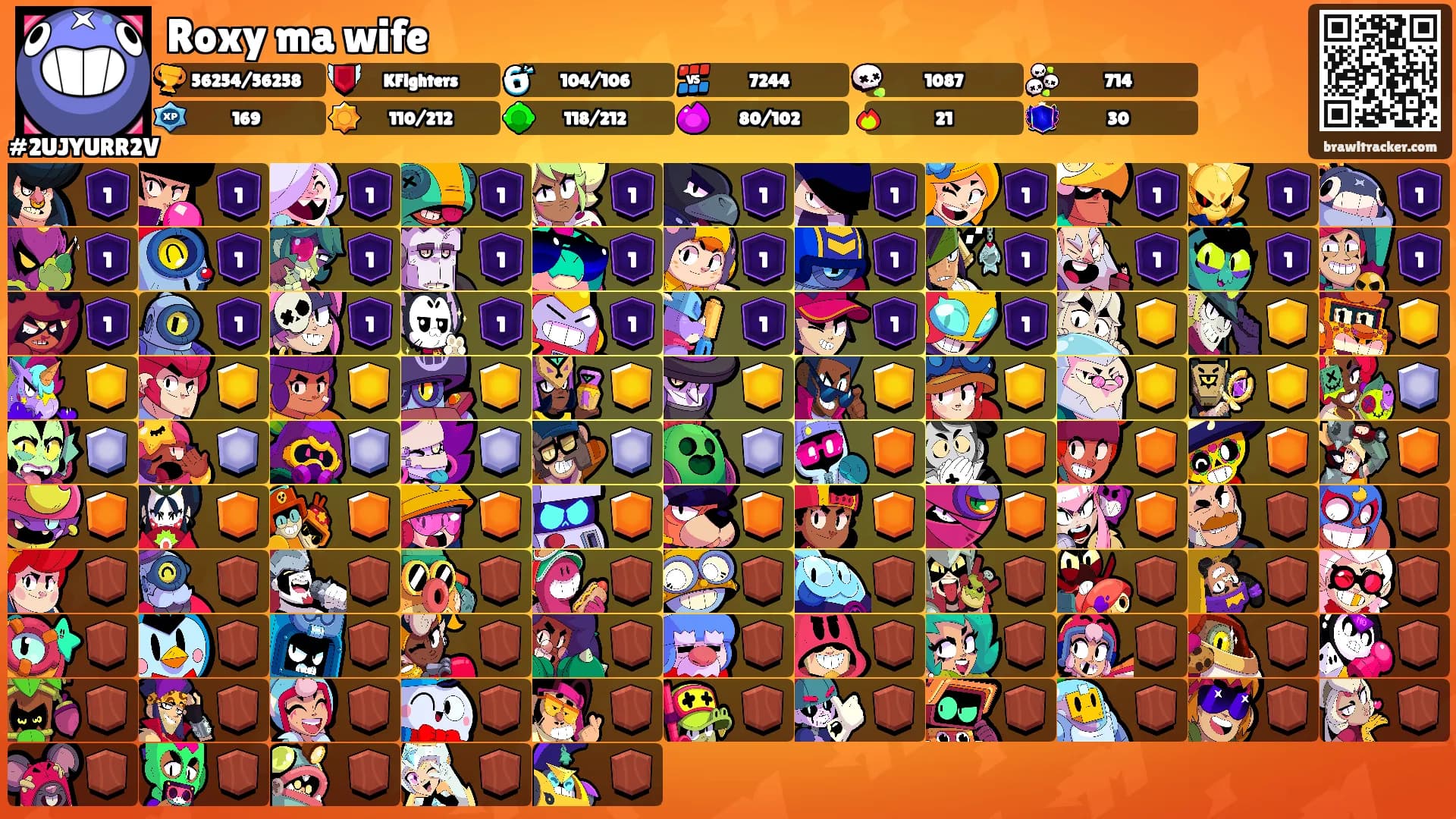 Roxy ma wife's Ranks