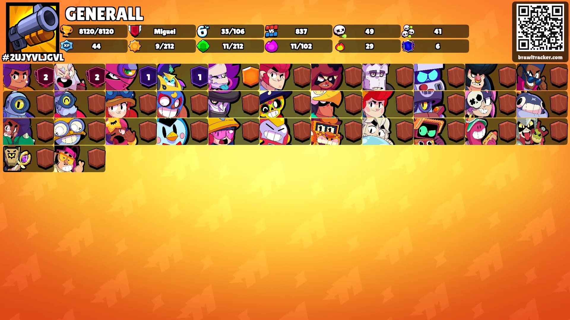 GENERALL's Ranks
