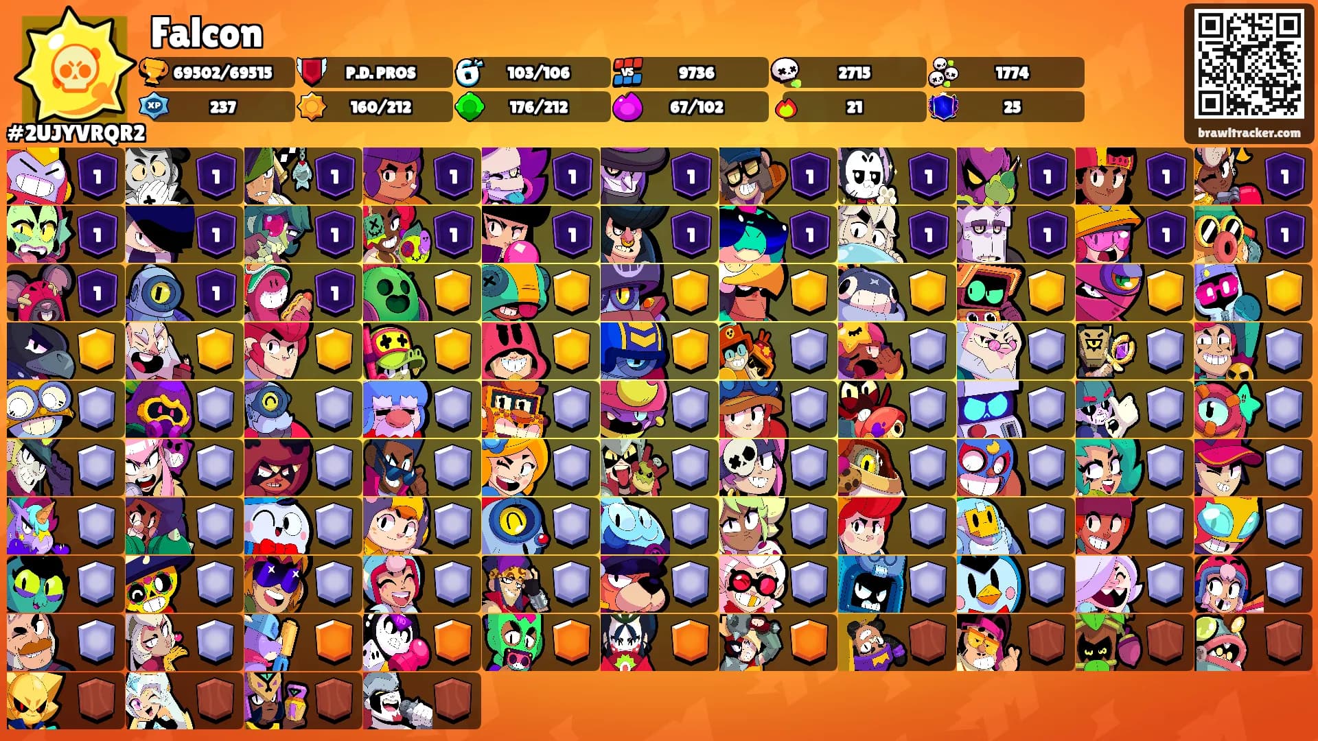 Falcon's Ranks
