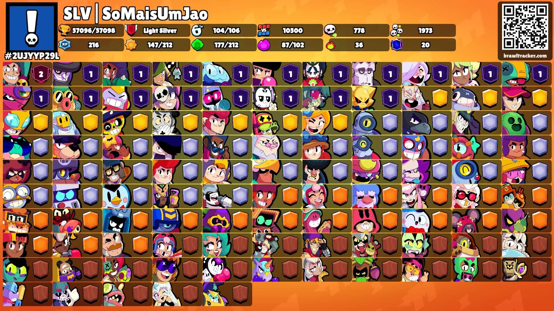 SLV|SoMaisUmJao's Ranks