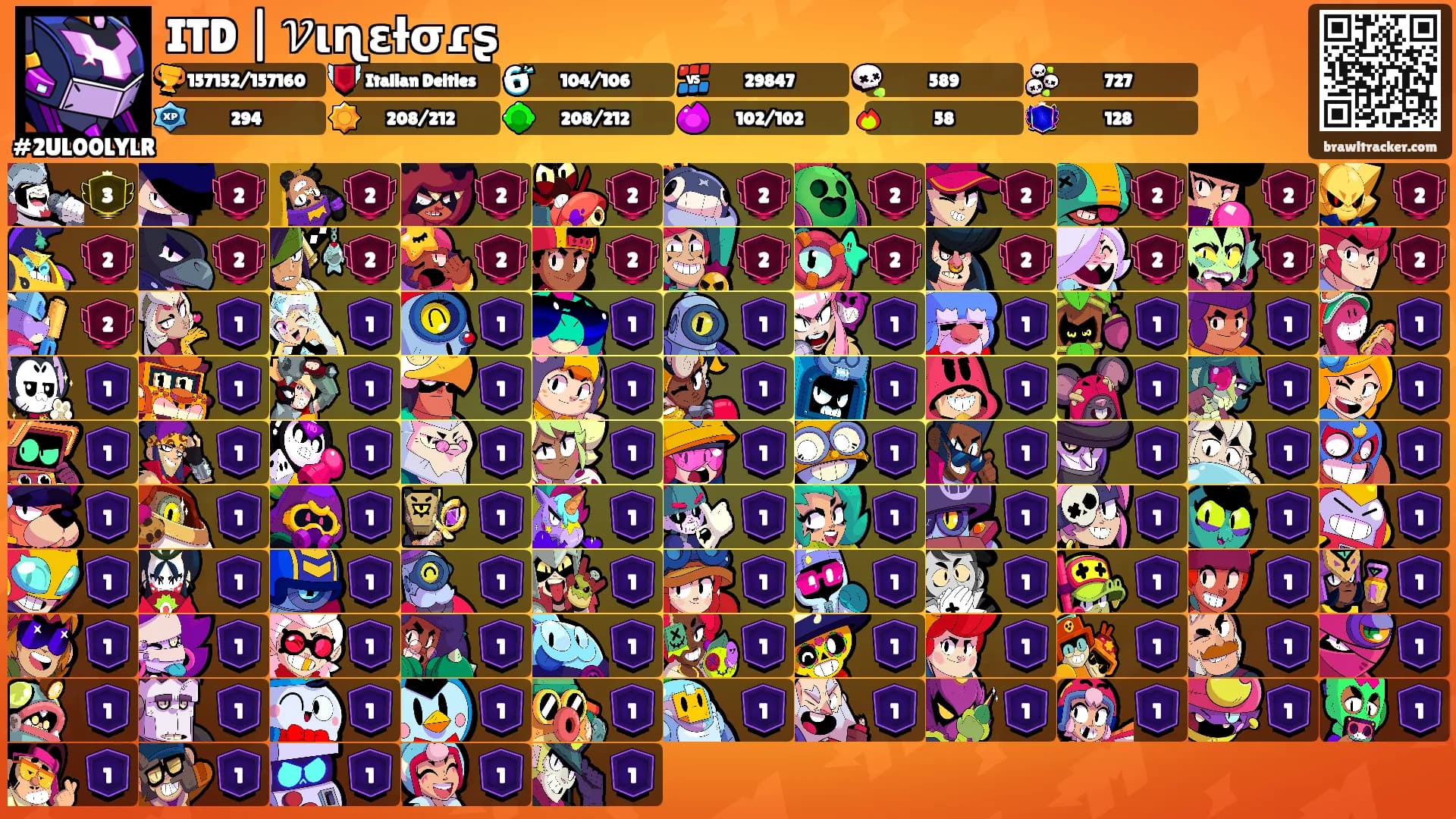 ITD | 𝒱ιɳɛƚσɾʂ's Ranks