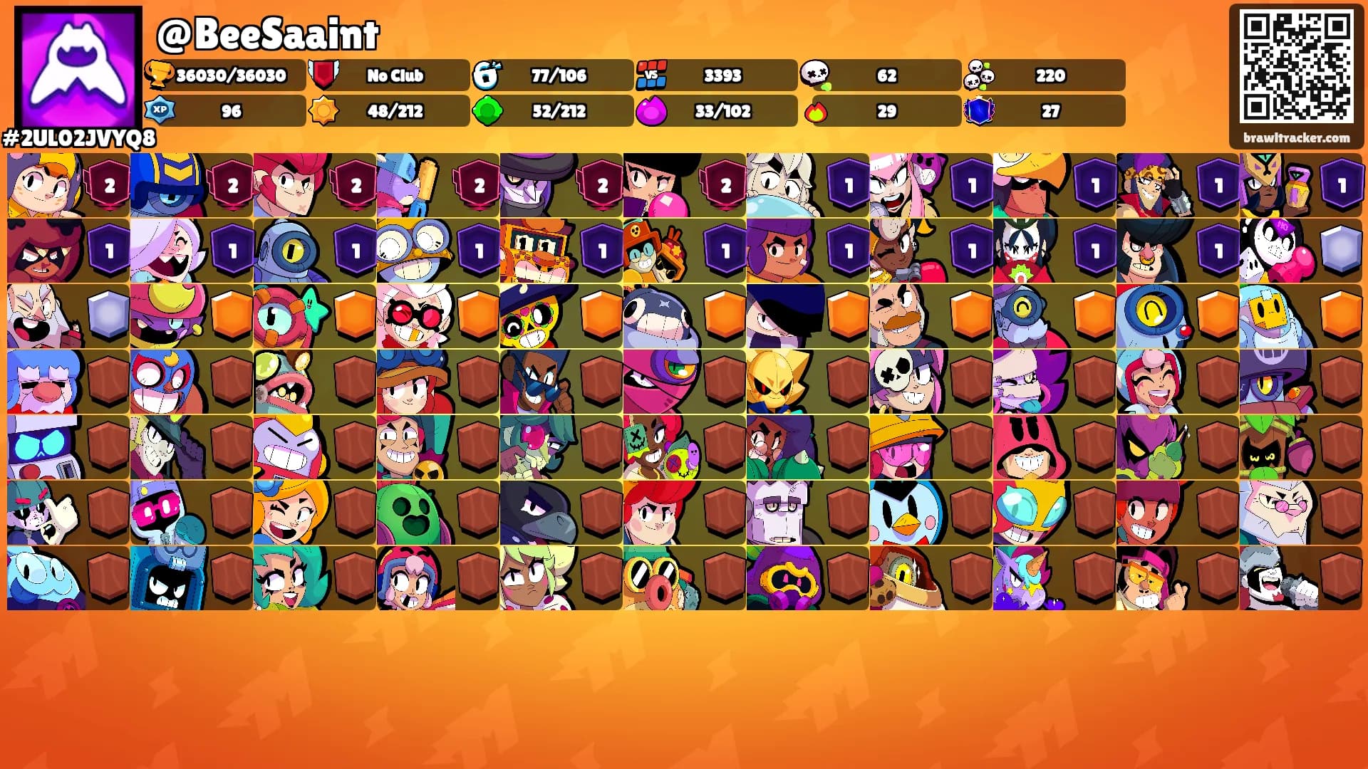 @BeeSaaint's Ranks