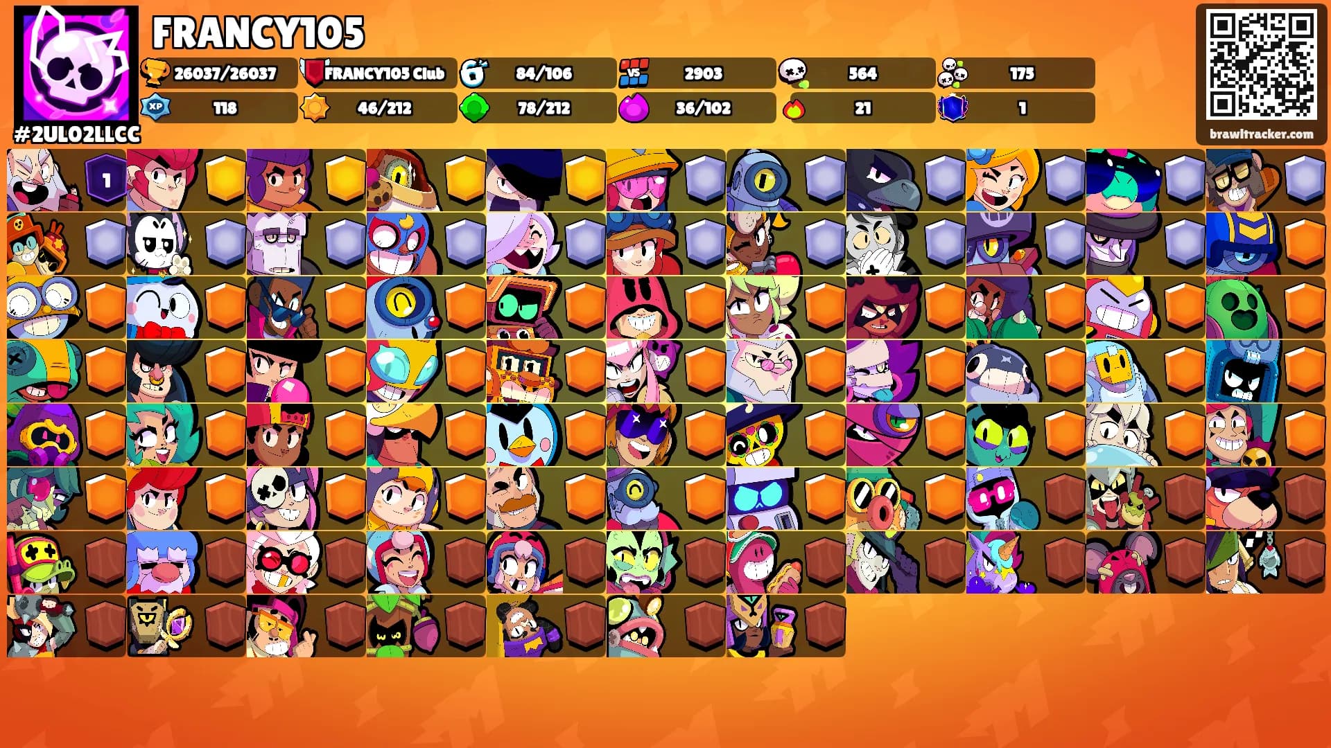 FRANCY105's Ranks