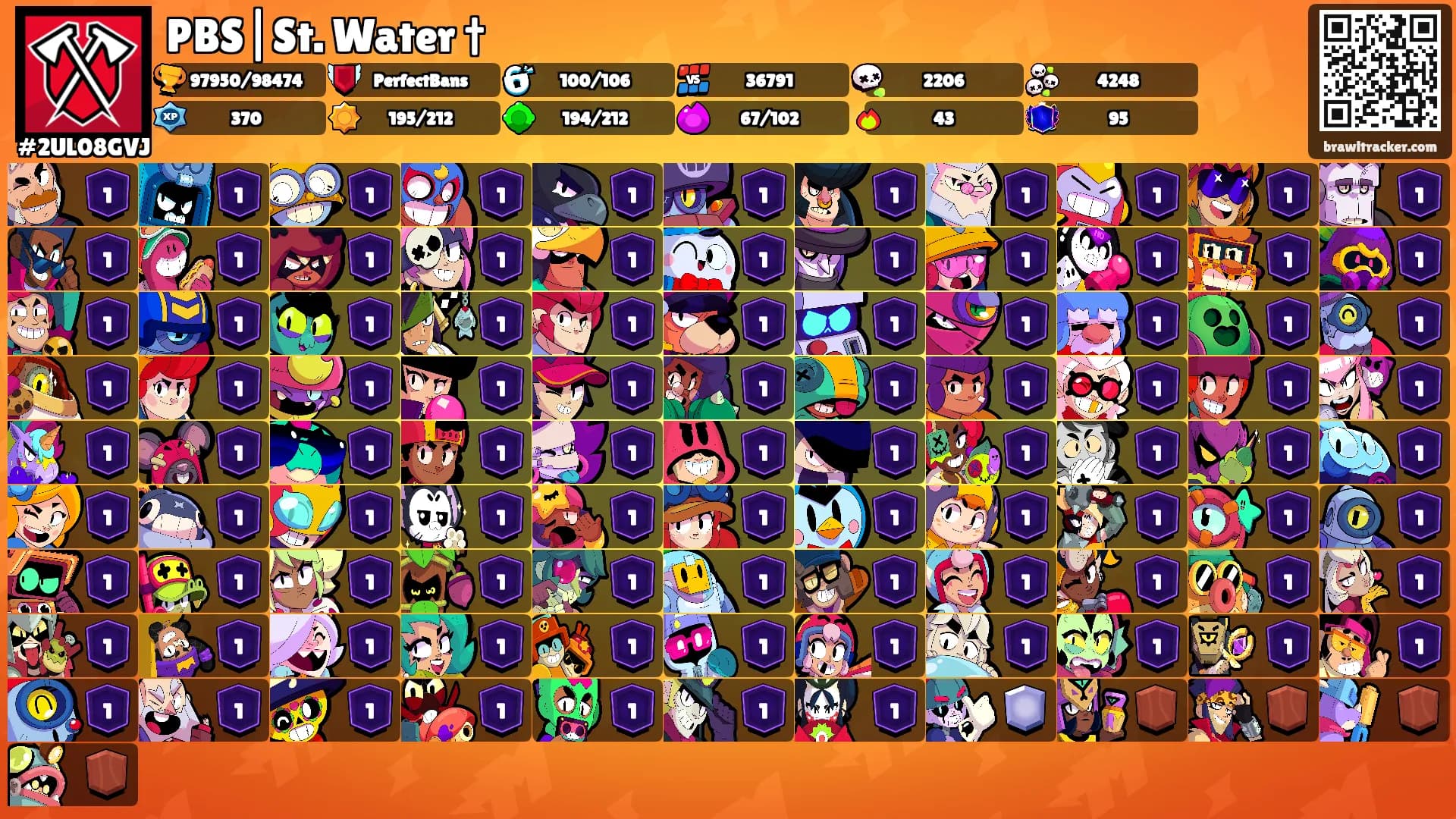 PBS|St. Water †'s Ranks