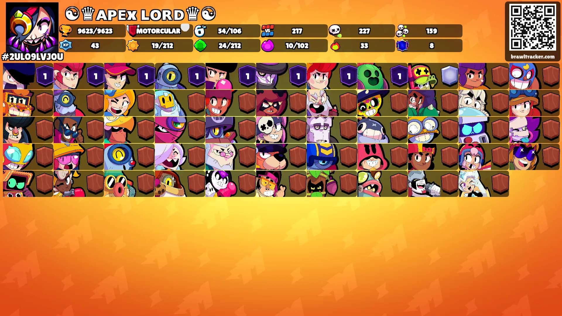 ☯♛ᴀᴘᴇx࿐ʟᴏʀᴅ♛☯'s Ranks