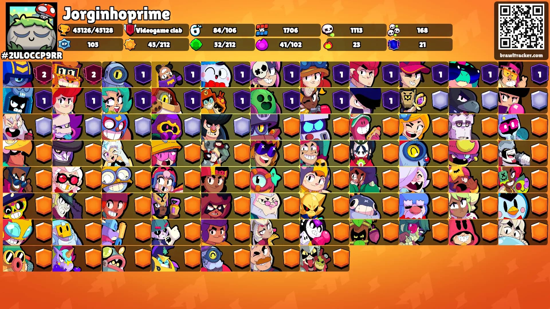 Jorginhoprime's Ranks