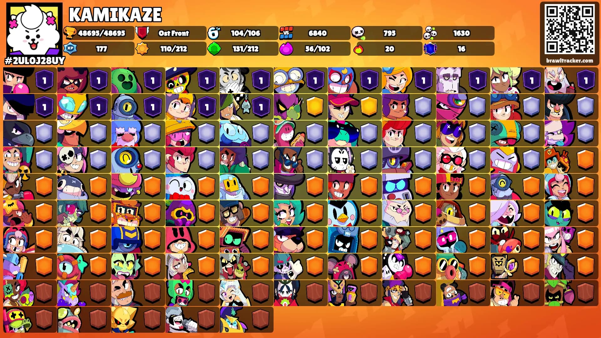 KAMIKAZE's Ranks