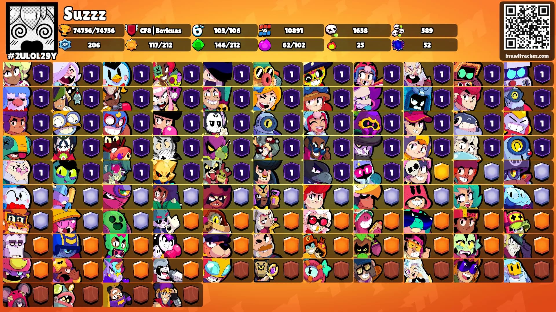 Suzzz's Ranks