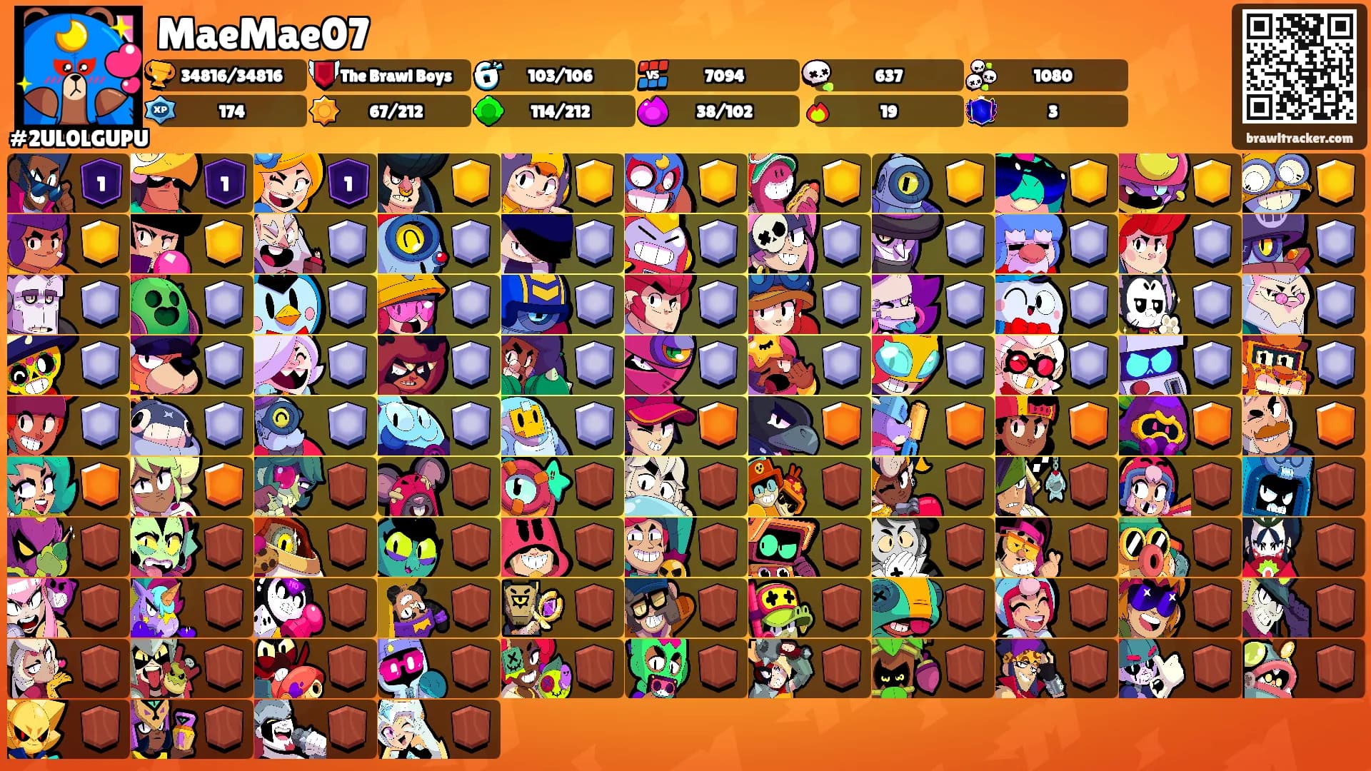 MaeMae07's Ranks