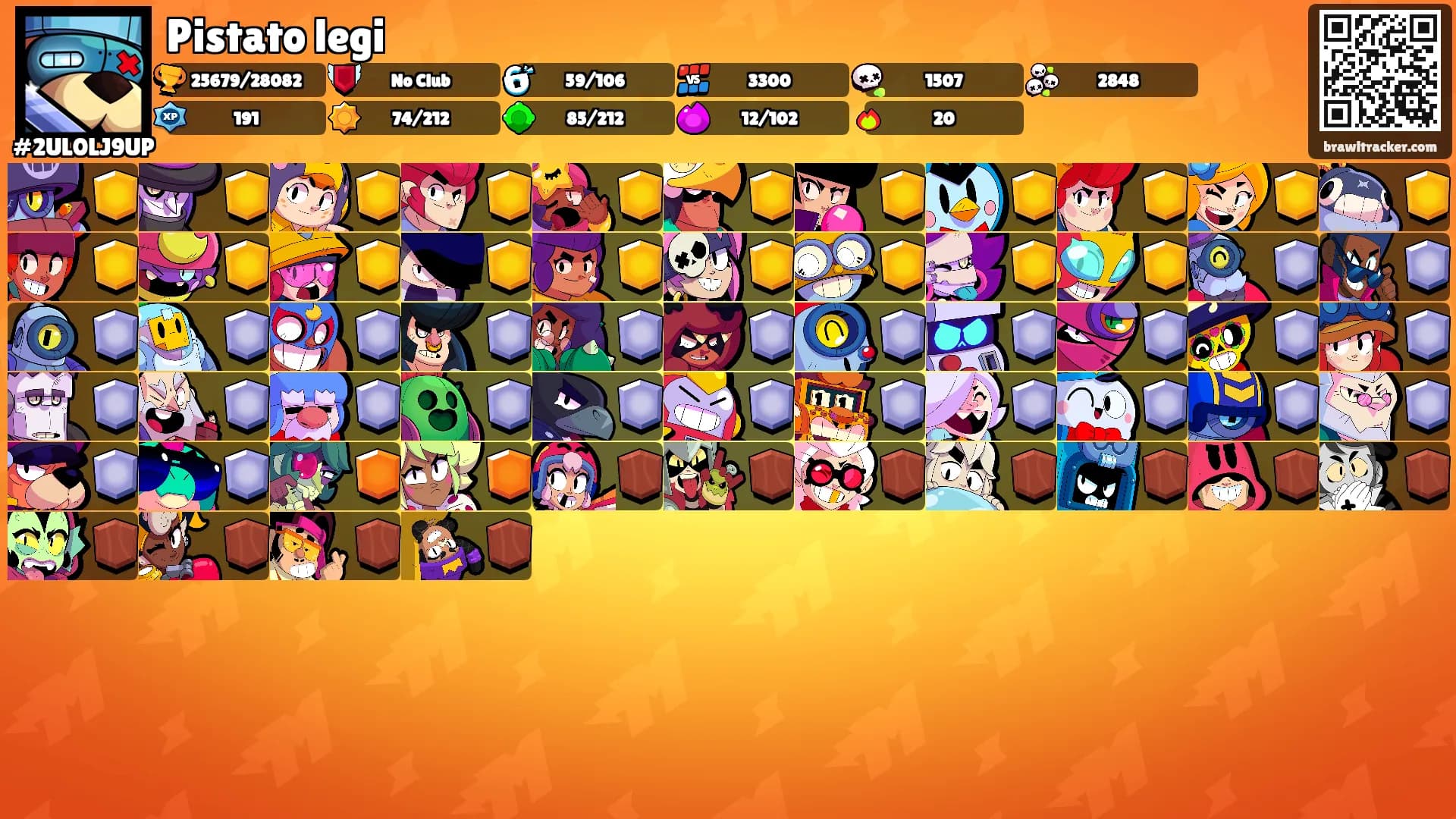 Pistato legi's Ranks