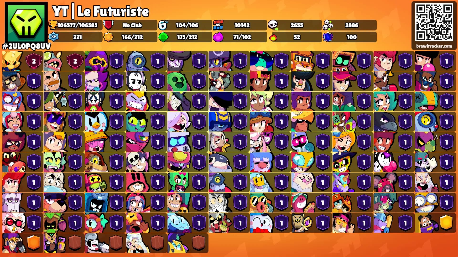 YT|Le Futuriste's Ranks