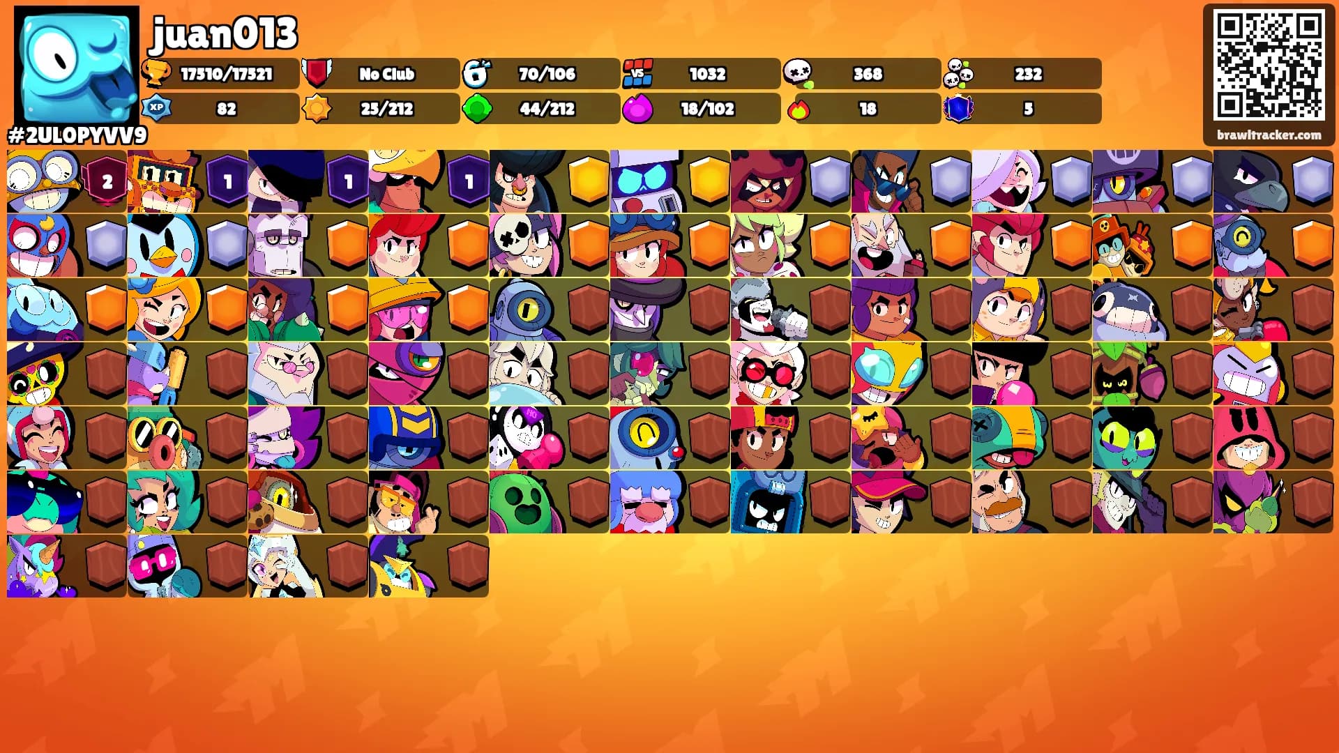 juan013's Ranks