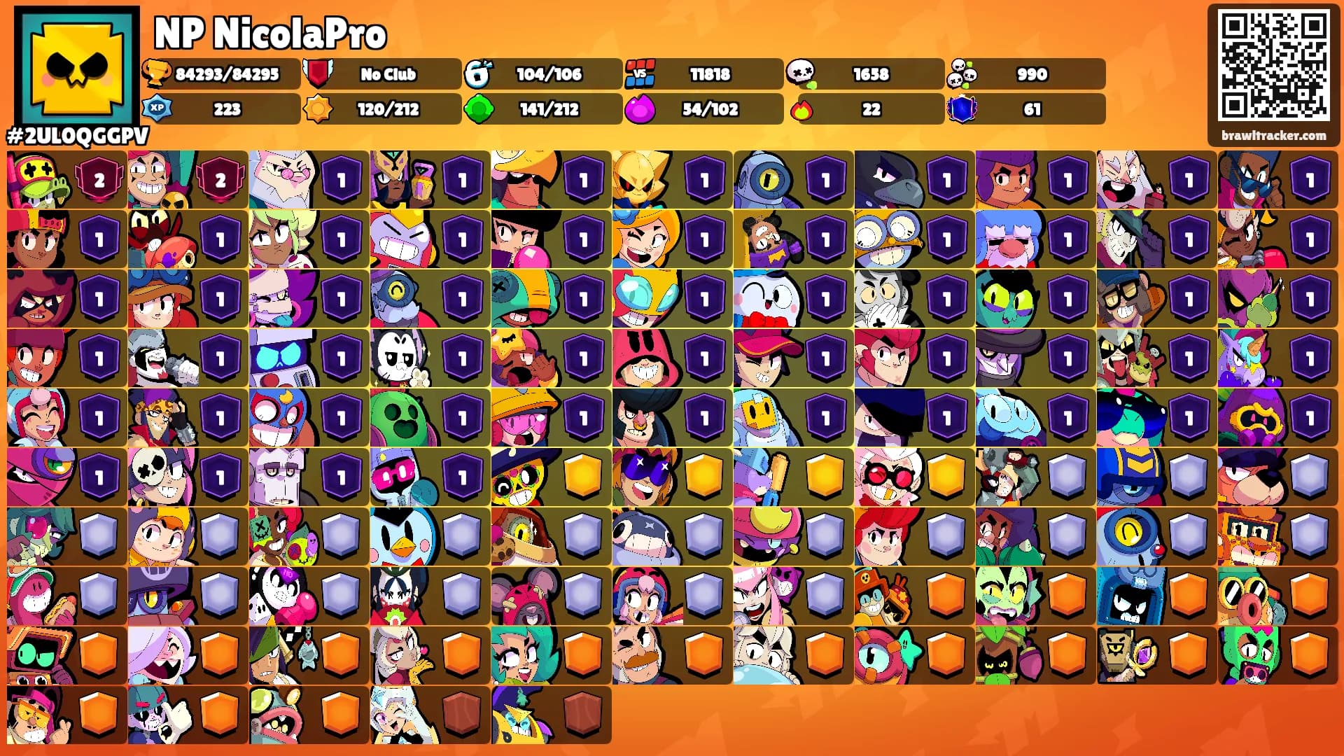 NP NicolaPro's Ranks