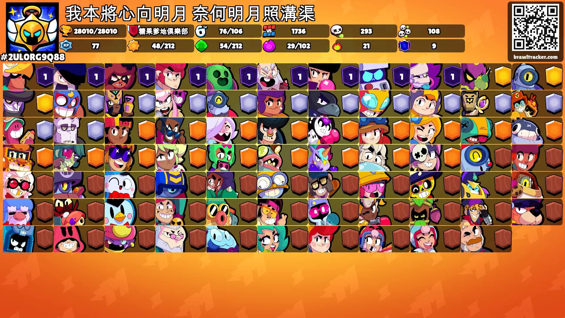 我本將心向明月 奈何明月照溝渠's Ranks