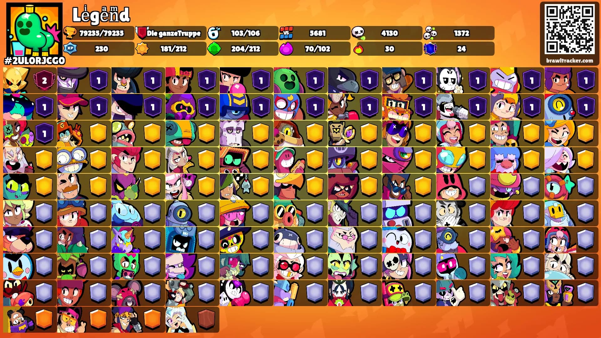 ꧁Leͥgeͣnͫd꧂'s Ranks