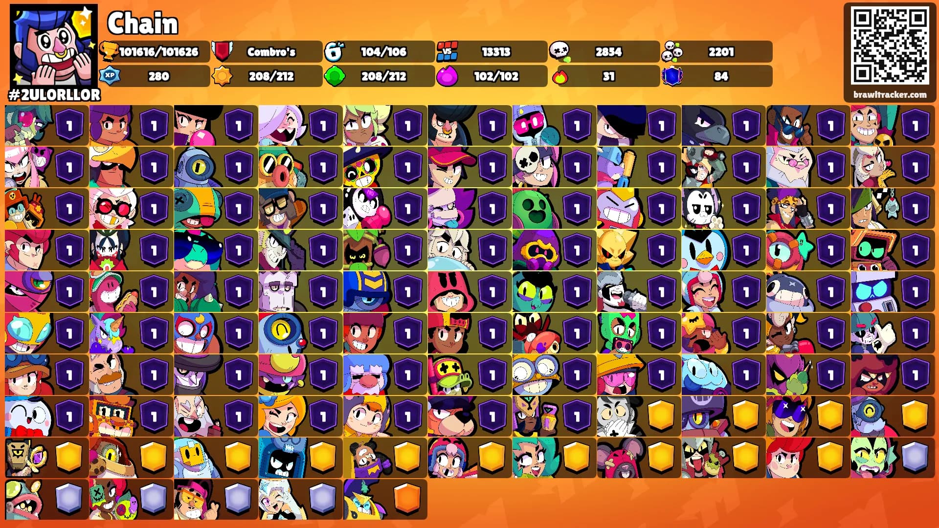 Chain's Ranks