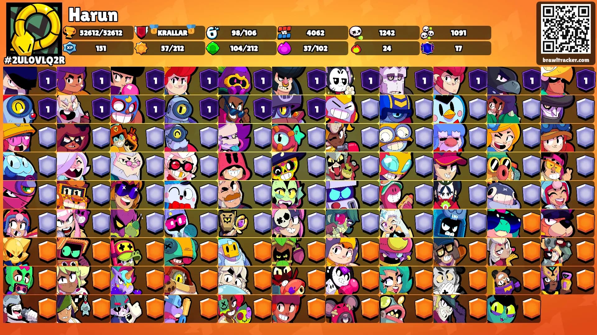 Harun's Ranks