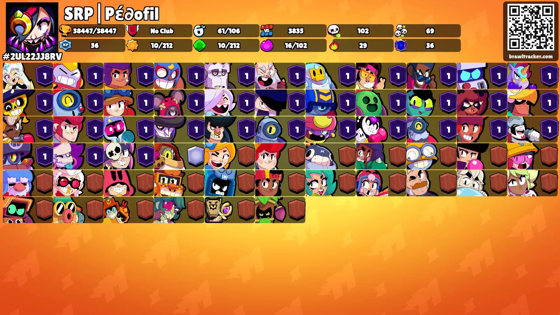 SRP|Pέ∂ofil's Ranks