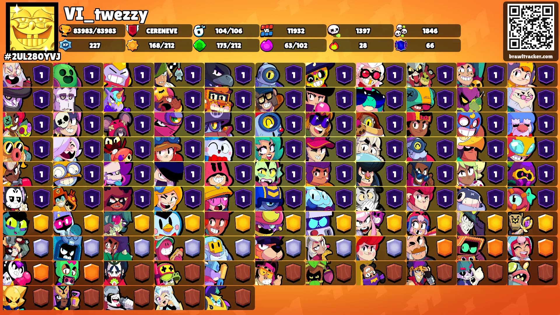 VI_twezzy's Ranks