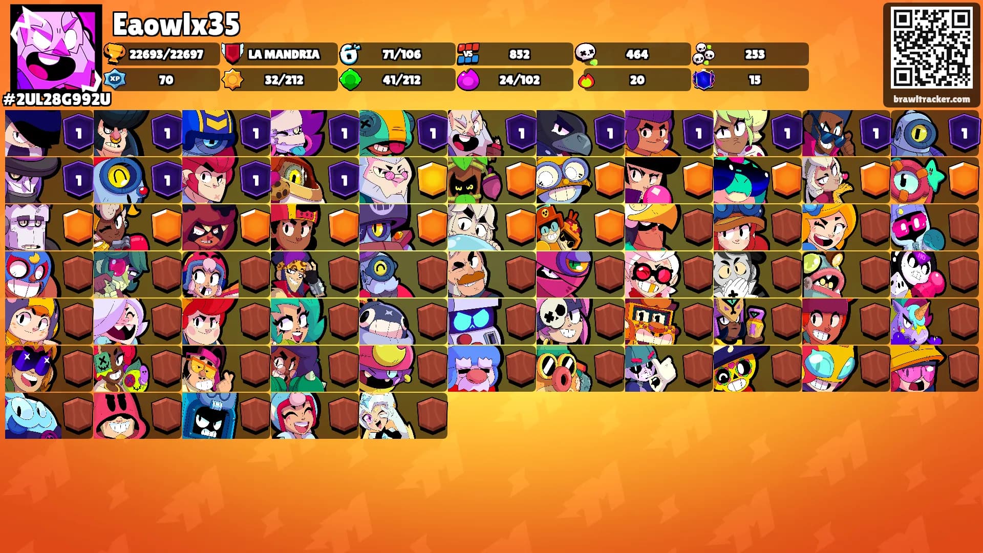 Eaowlx35's Ranks