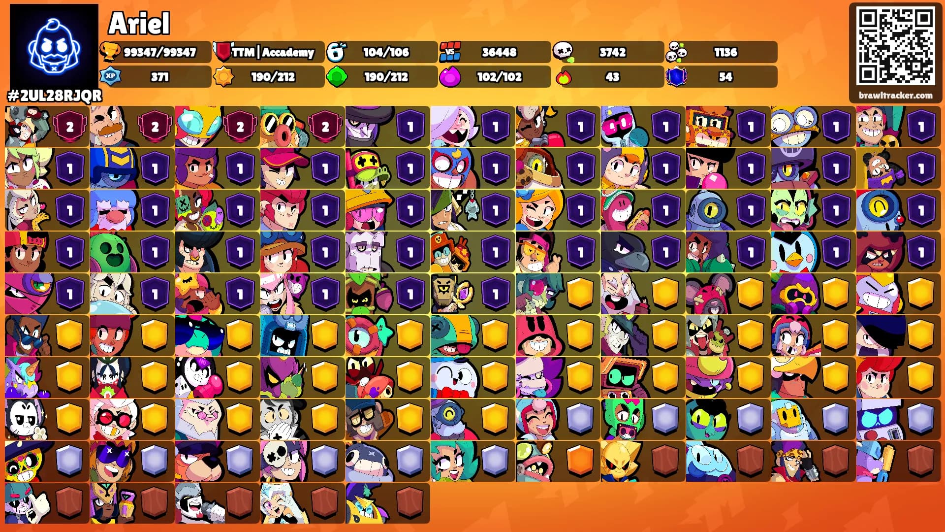 Ariel's Ranks