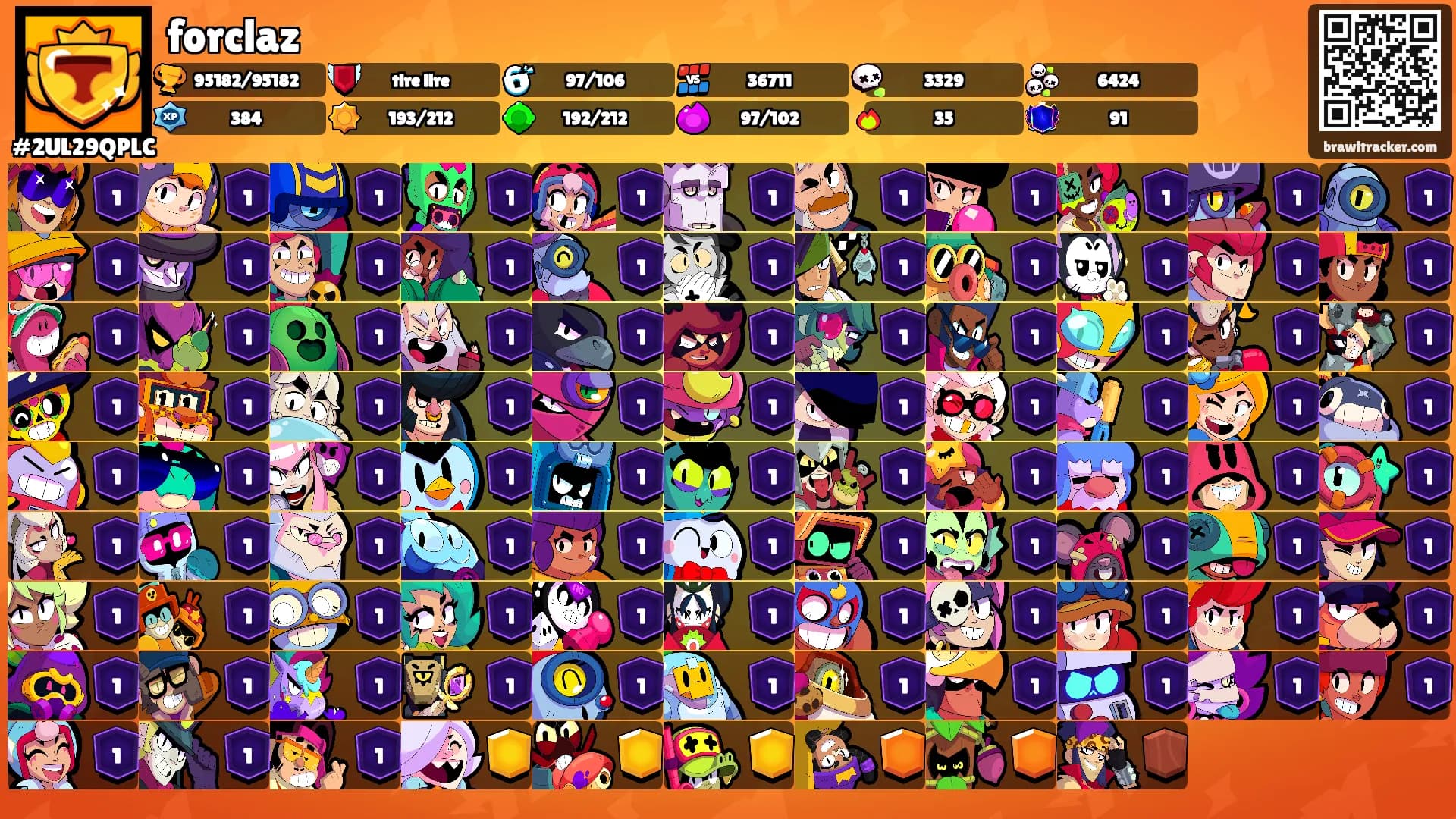 forclaz's Ranks