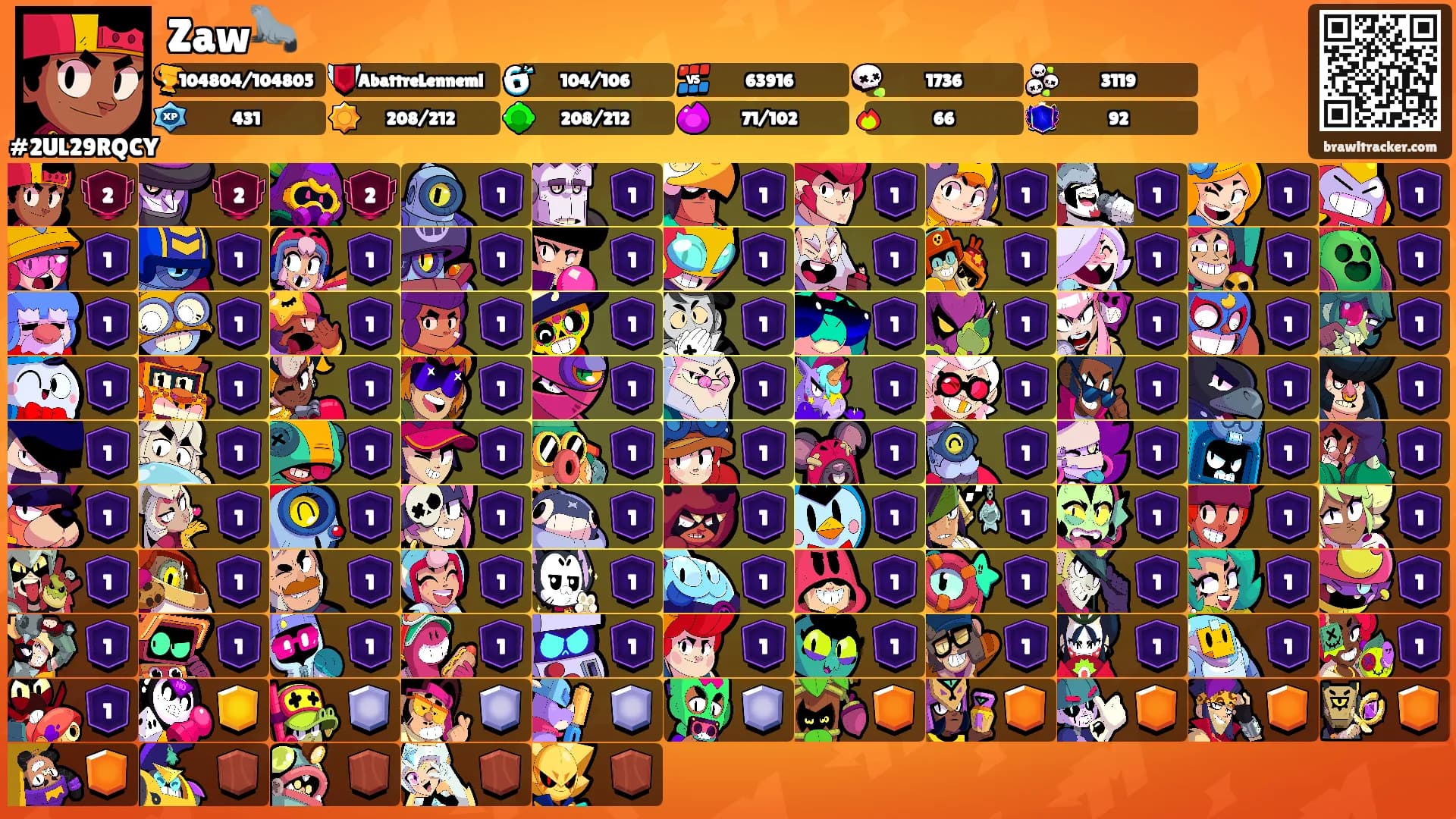 Zaw🦭's Ranks