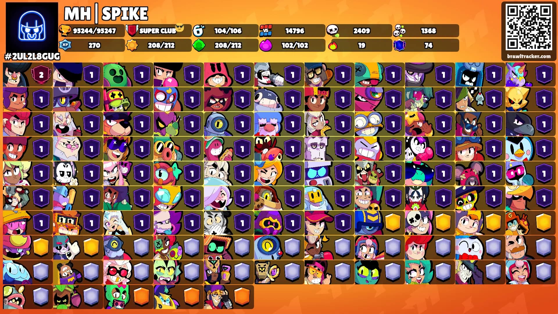 MH|SPIKE's Ranks