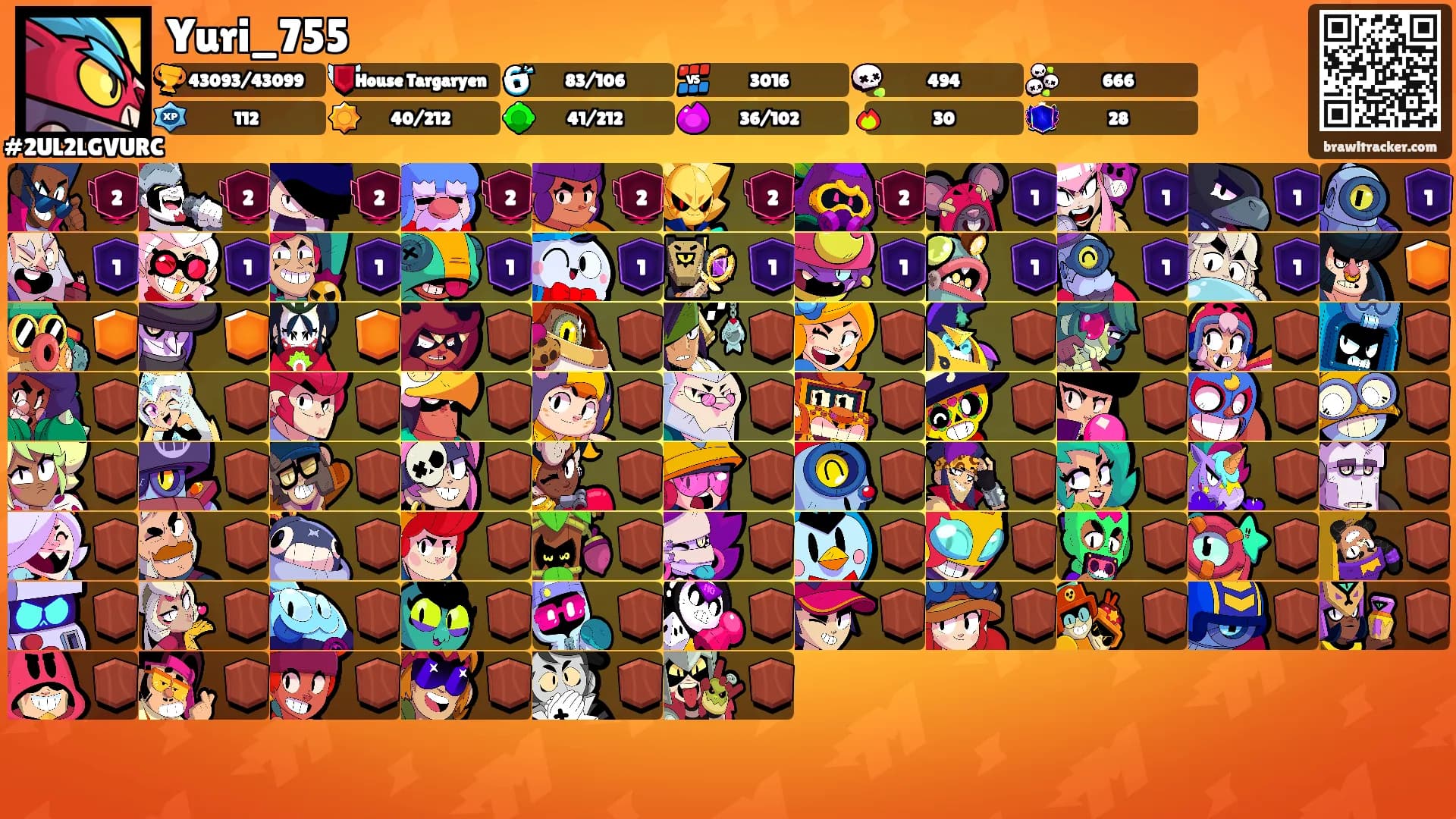 Yuri_755's Ranks