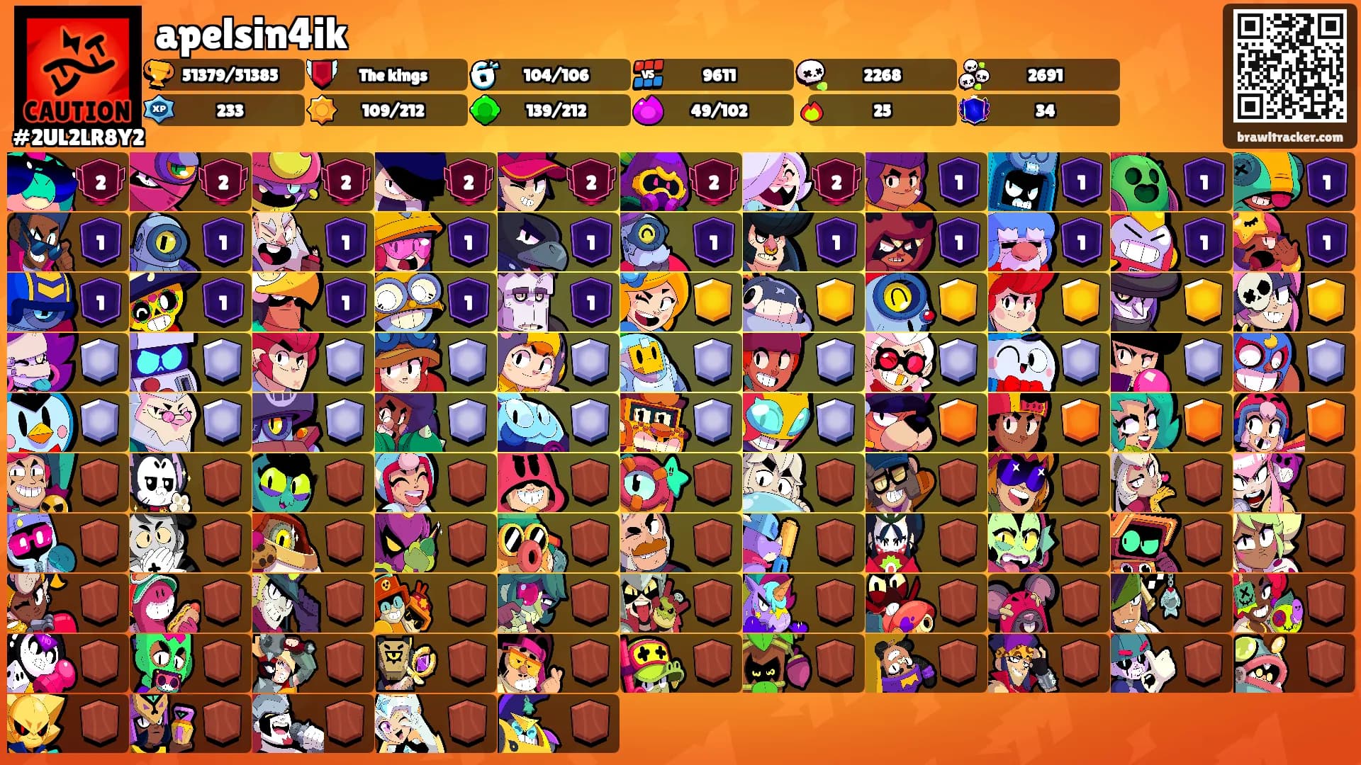 apelsin4ik's Ranks