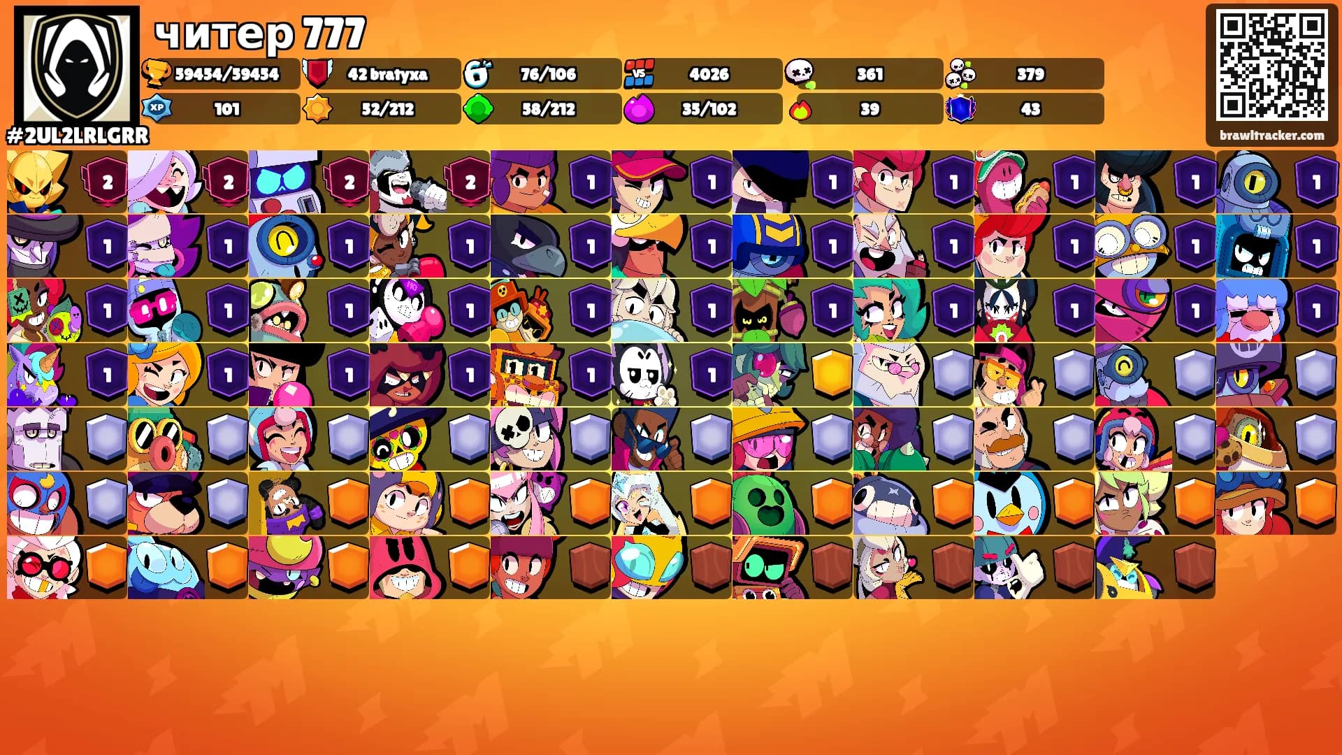 читер 777's Ranks