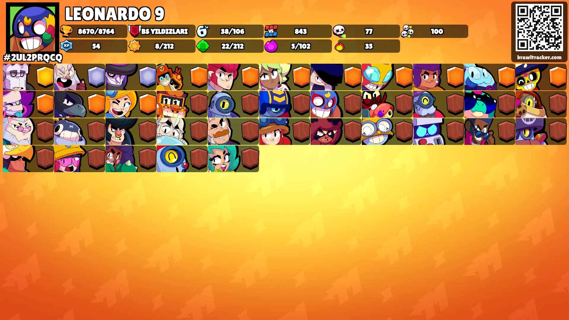 LEONARDO 9's Ranks