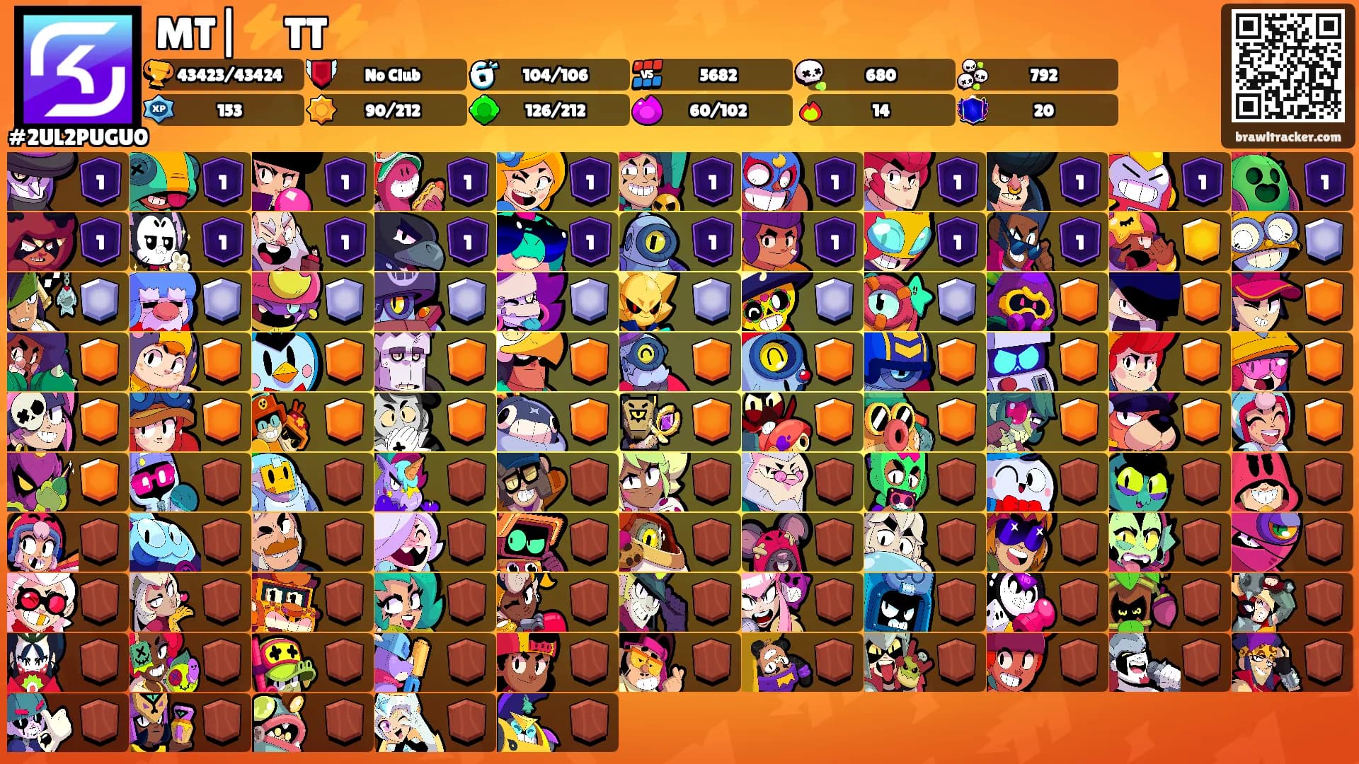 MT|⚡TT⚡'s Ranks