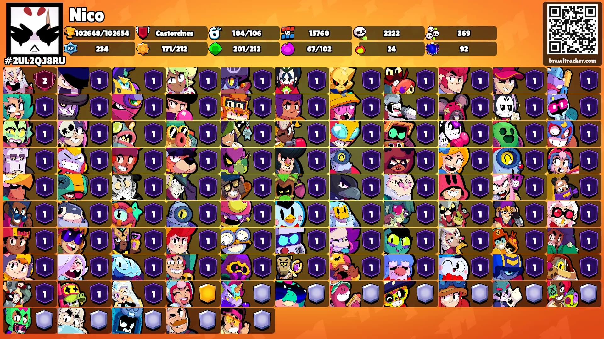 Nico's Ranks