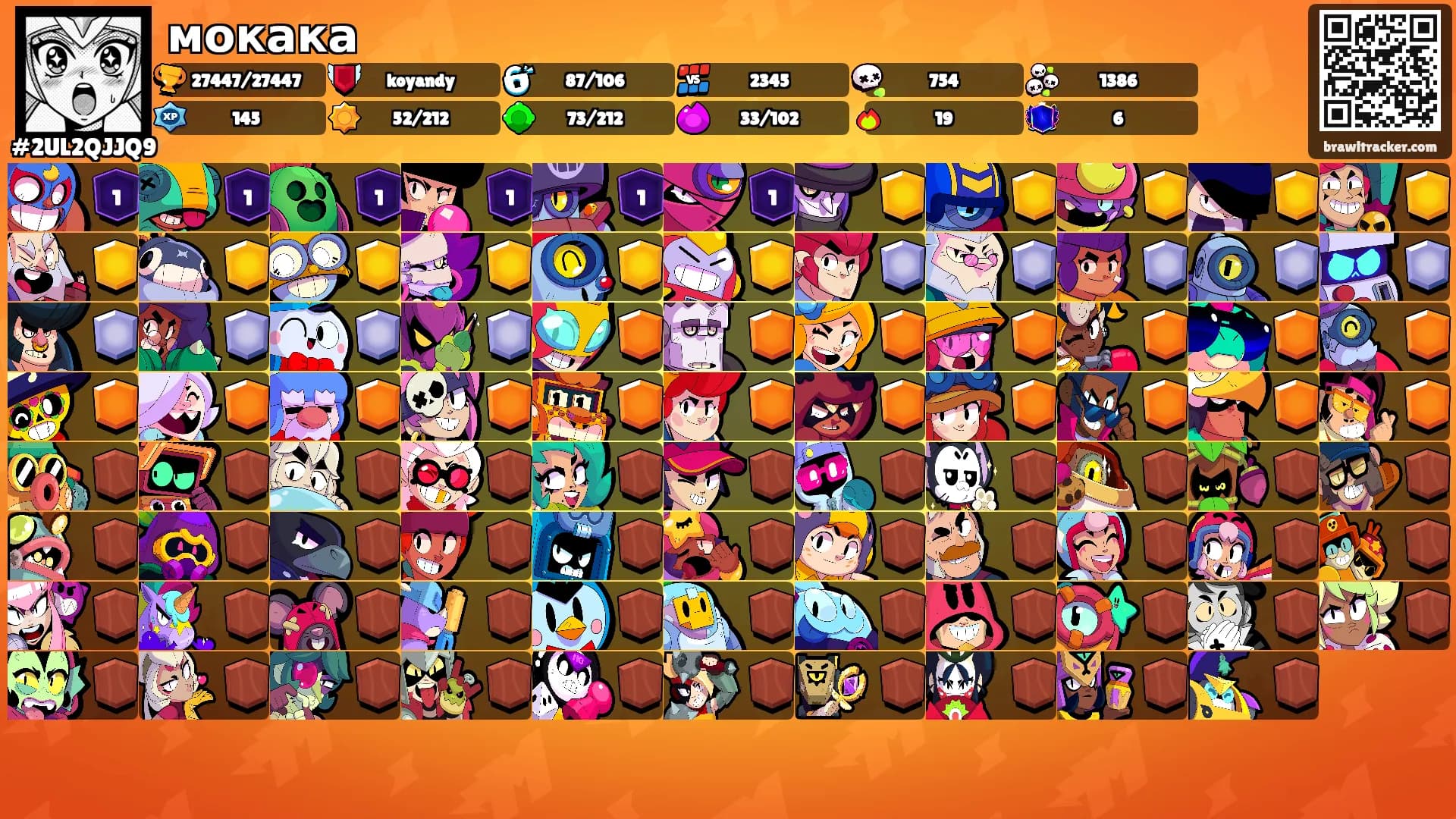 мокака's Ranks
