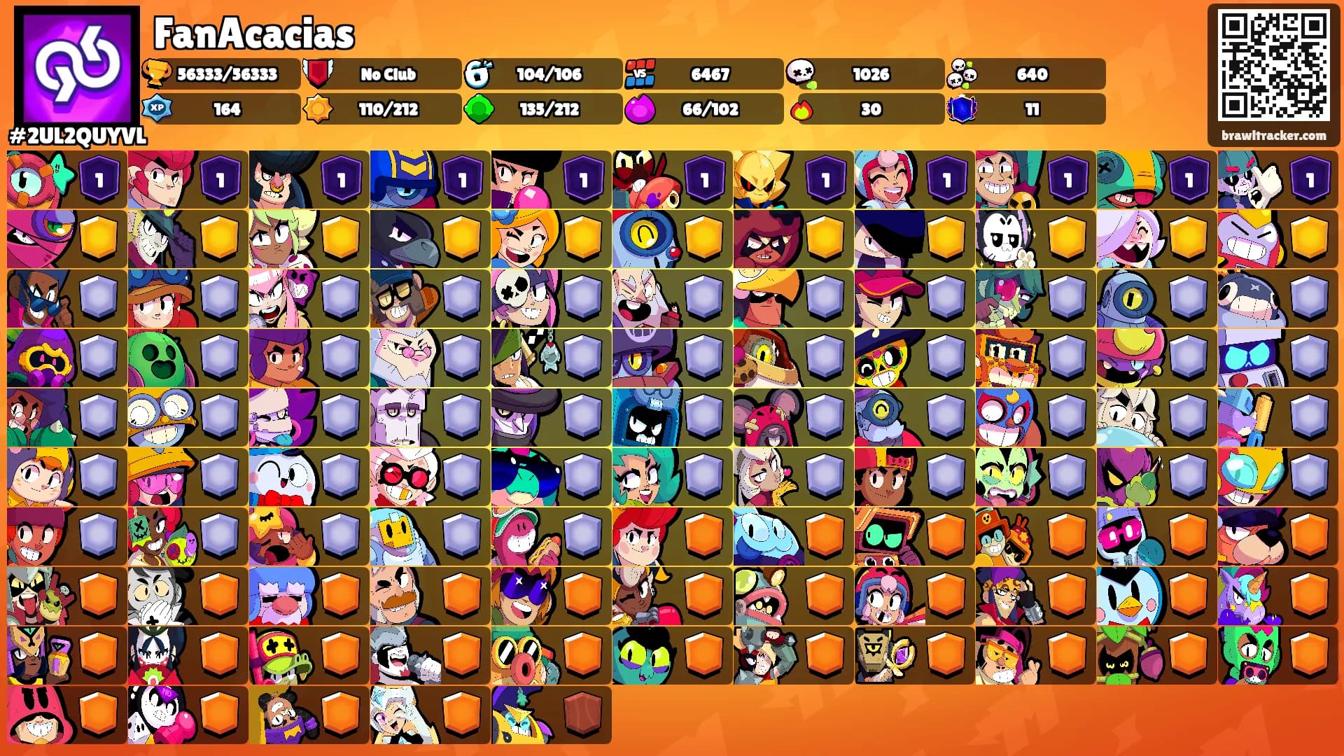 FanAcacias's Ranks