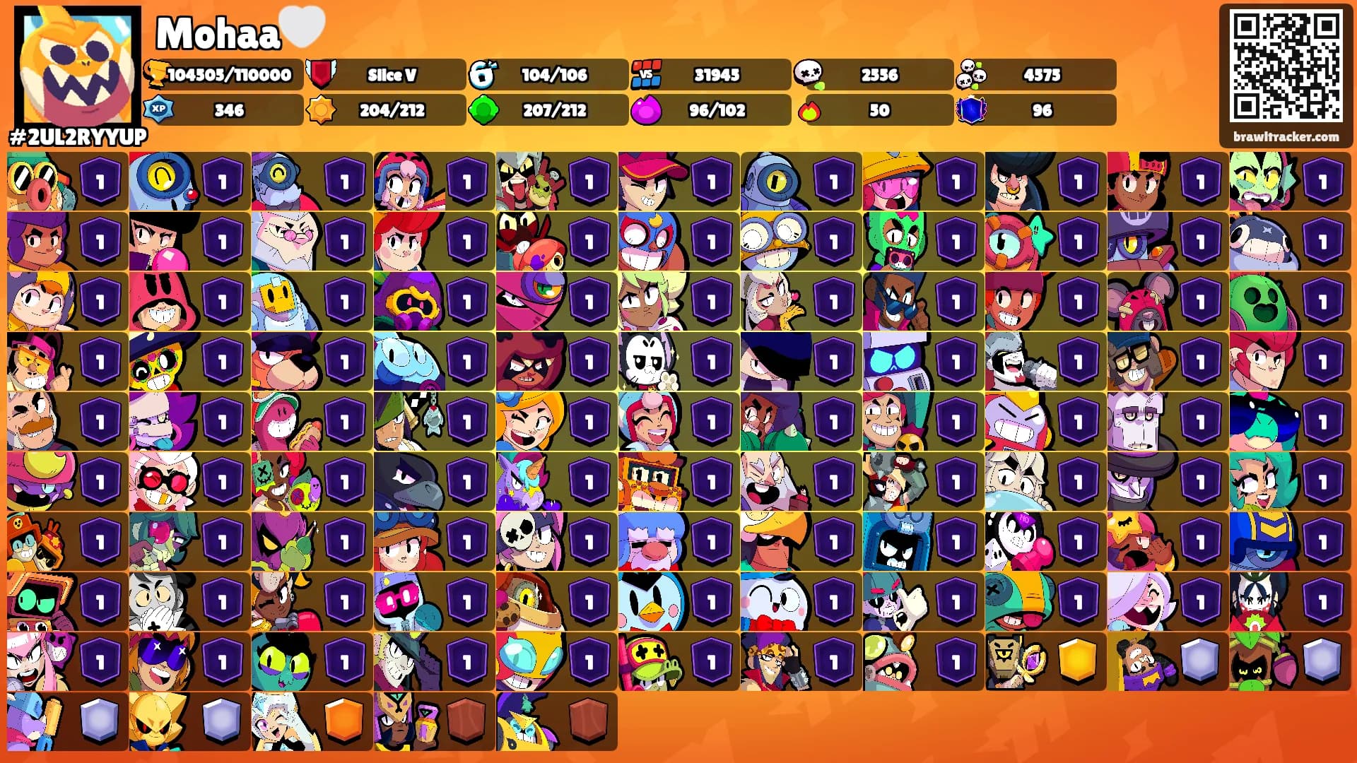 Mohaa🤍's Ranks