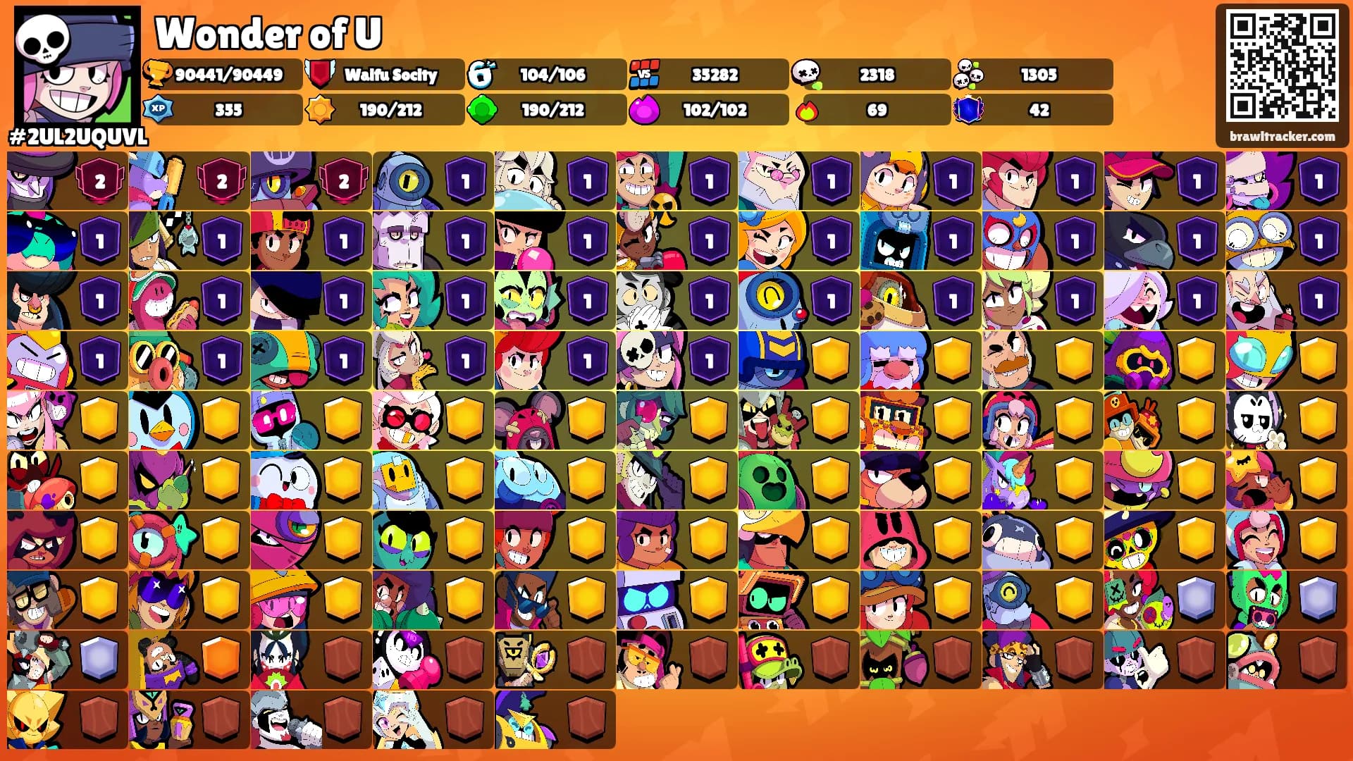 Wonder of U's Ranks