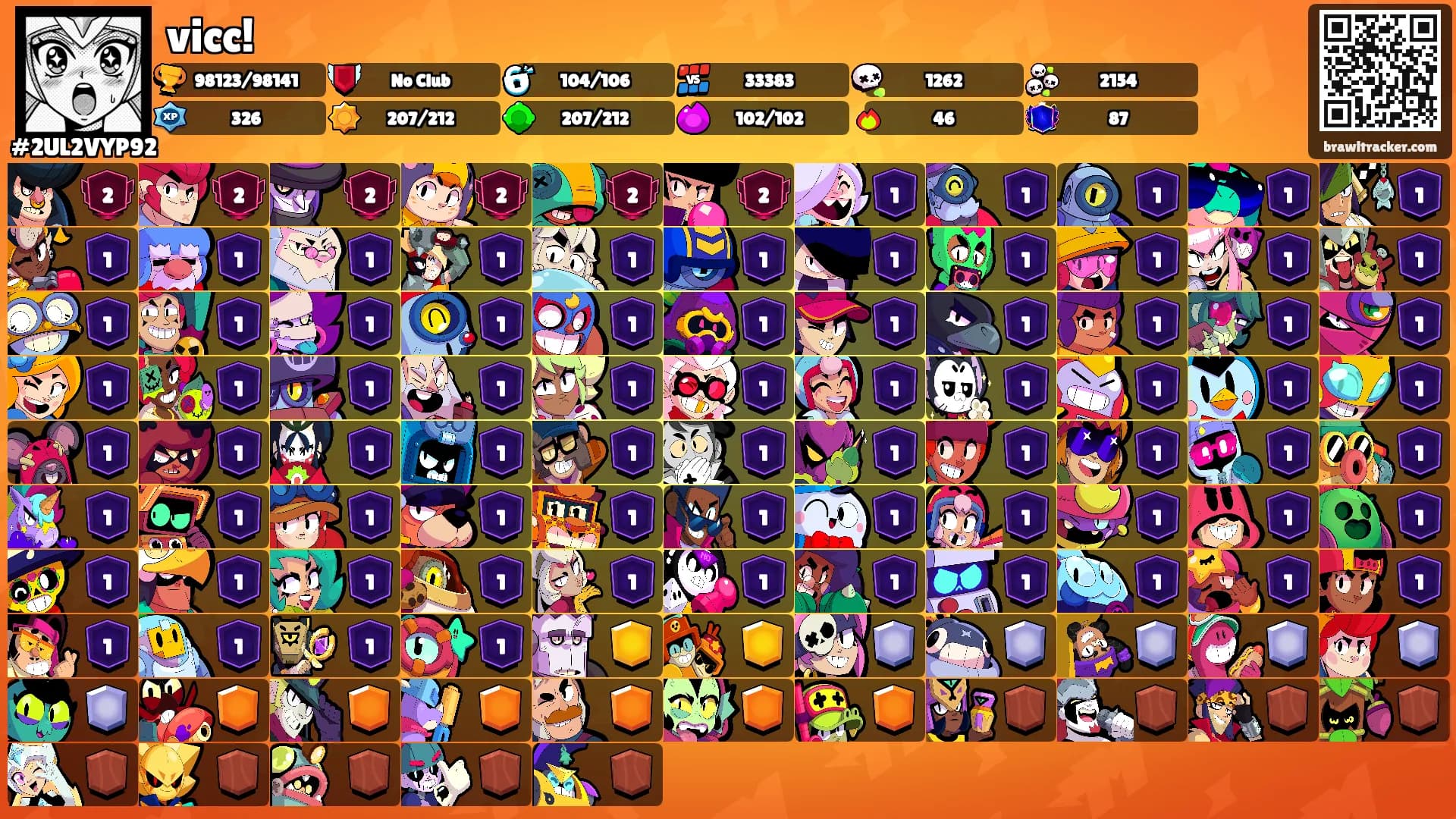 vicc!'s Ranks