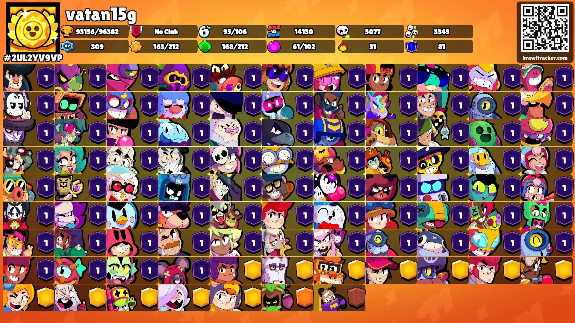 vatan15g's Ranks